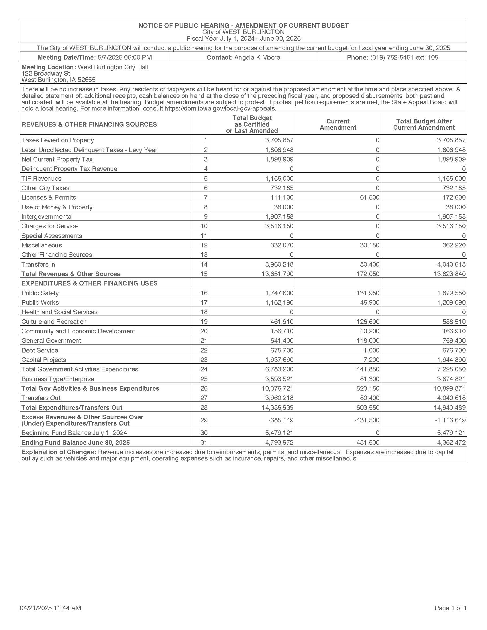 Budget Amendment Public Hearing Notice